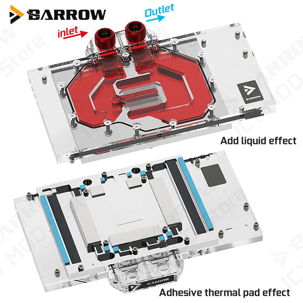 بلوك تبريد مائي VGA من Barrow  - مراجعة Pc Gaming Gigabyte وسعره