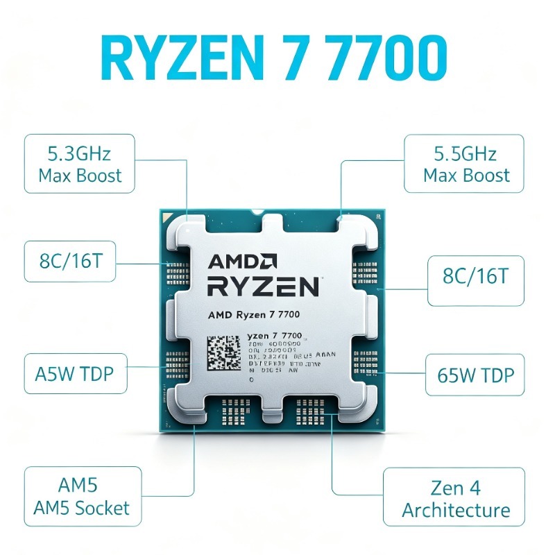 معالج سطح المكتب للألعاب AM5 م - مراجعة Pc Gaming Ryzen وسعره